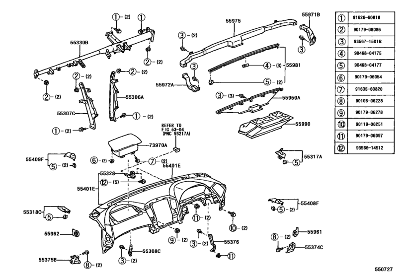 Instrument Panel & Glove Compartment