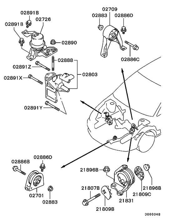 Engine mounting & support