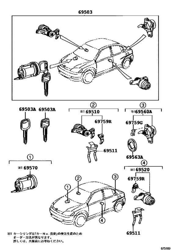 Lock Cylinder Set