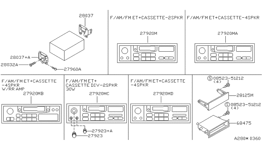 Audio & visual