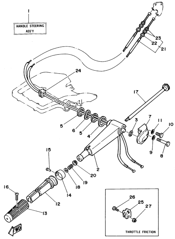 Steering