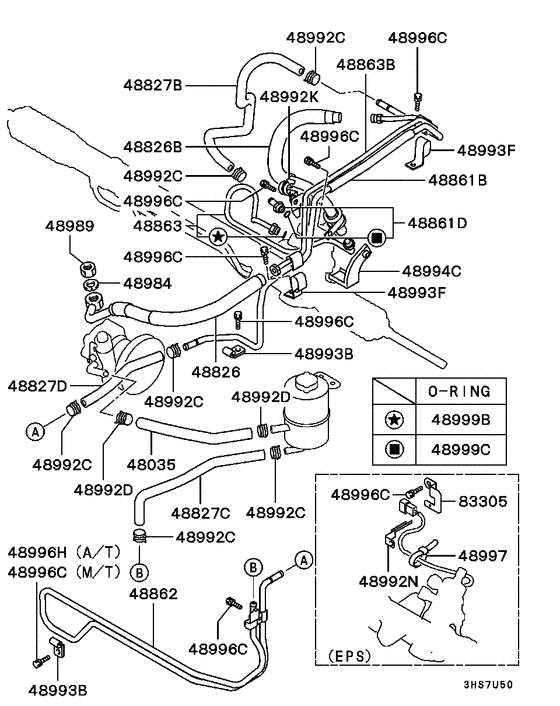 Power steering oil line