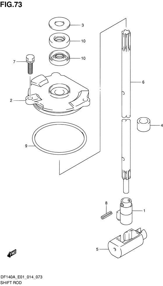 Shift rod