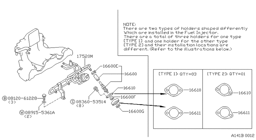 Fuel injection