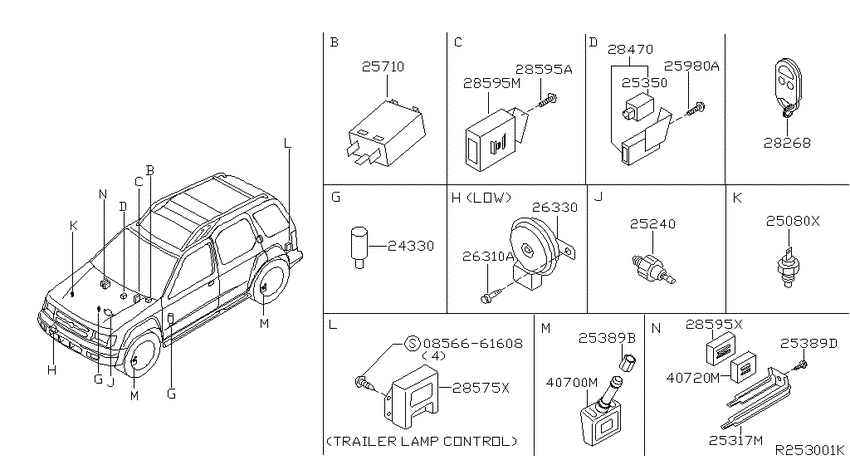 Electrical unit
