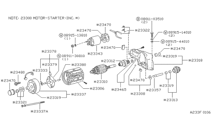 Starter motor