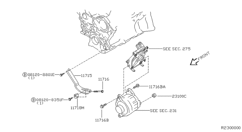 Alternator fitting