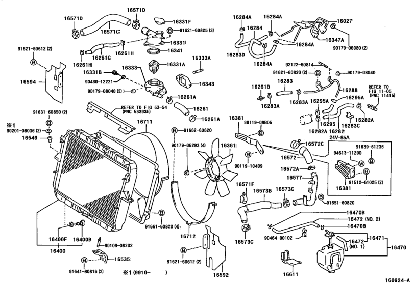 Radiator & Water Outlet