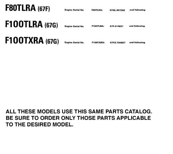 Models in this catalog