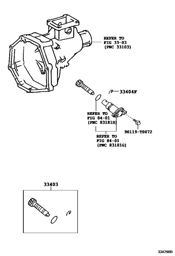 Speedometer Driven Gear (Mtm)