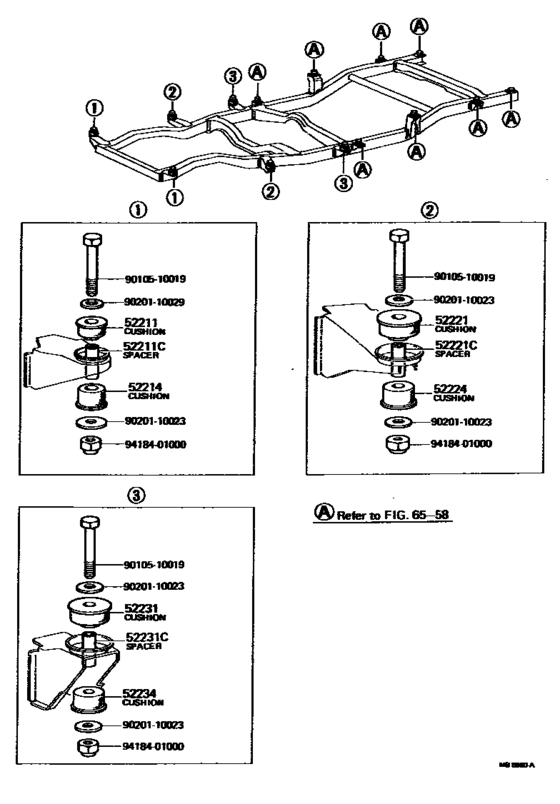 Cab Mounting & Body Mounting