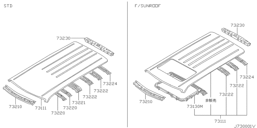Roof panel & fitting