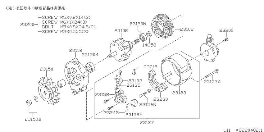 Alternator
