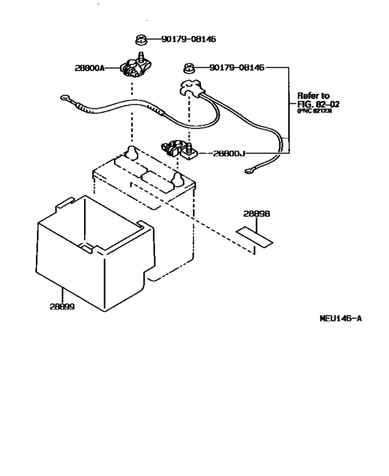Battery & Battery Cable