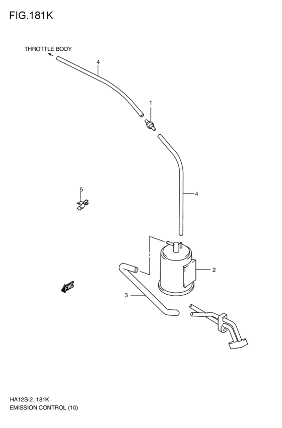 emission control