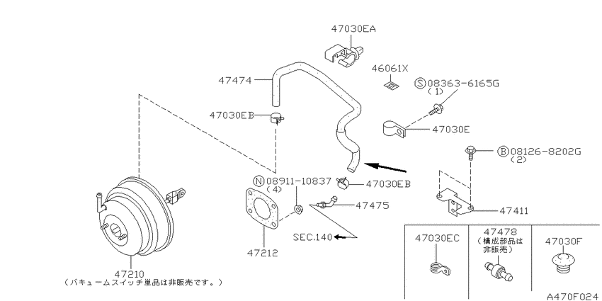 Brake servo &       servo control