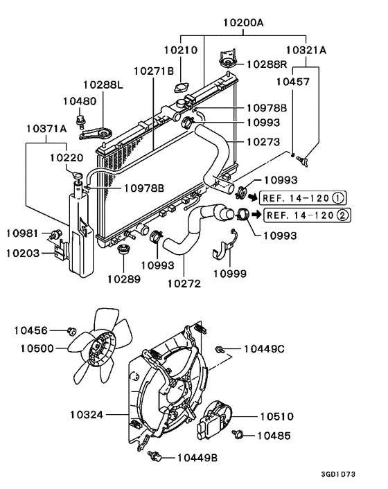Radiator,hose & condenser tank