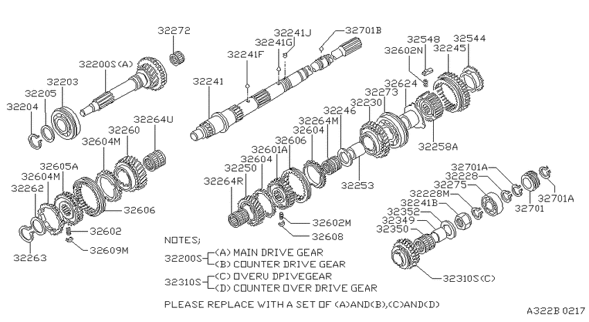 Transmission gear