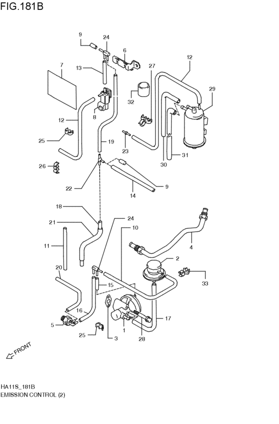 emission control