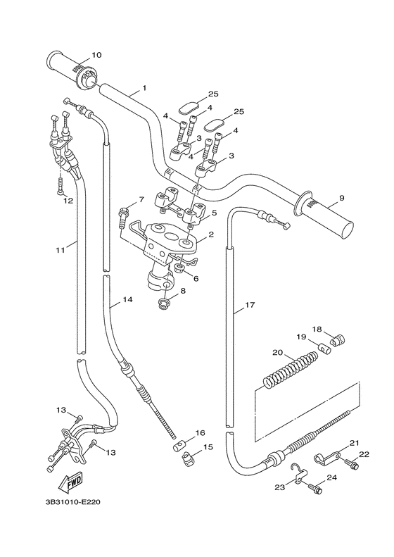Steering handle & cable