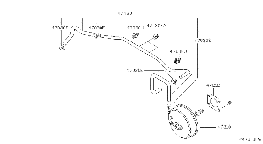 Brake servo &       servo control