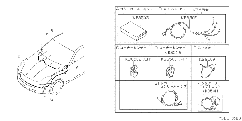 corner sensor