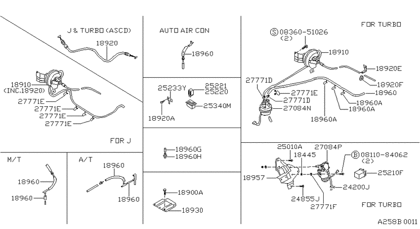 Auto speed control device