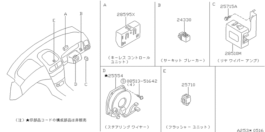 Electrical unit