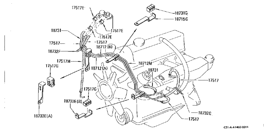 emission control