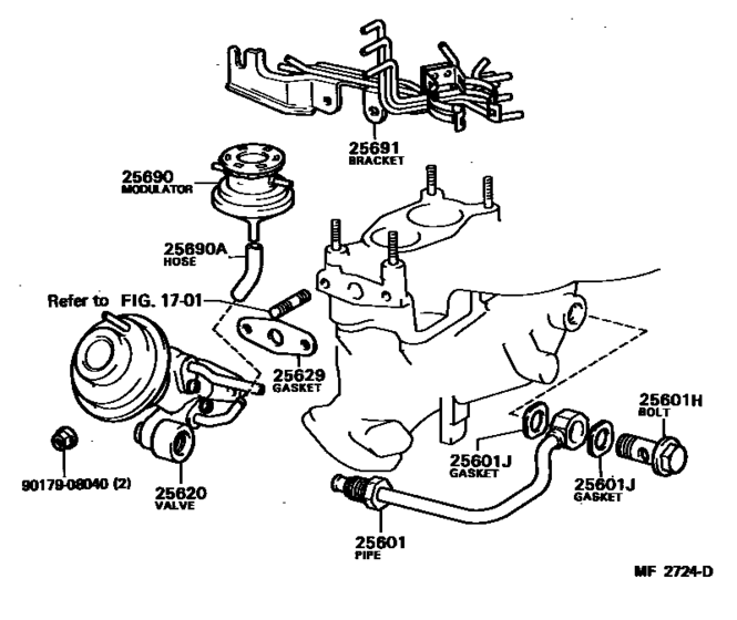 Exhaust Gas Recirculation System