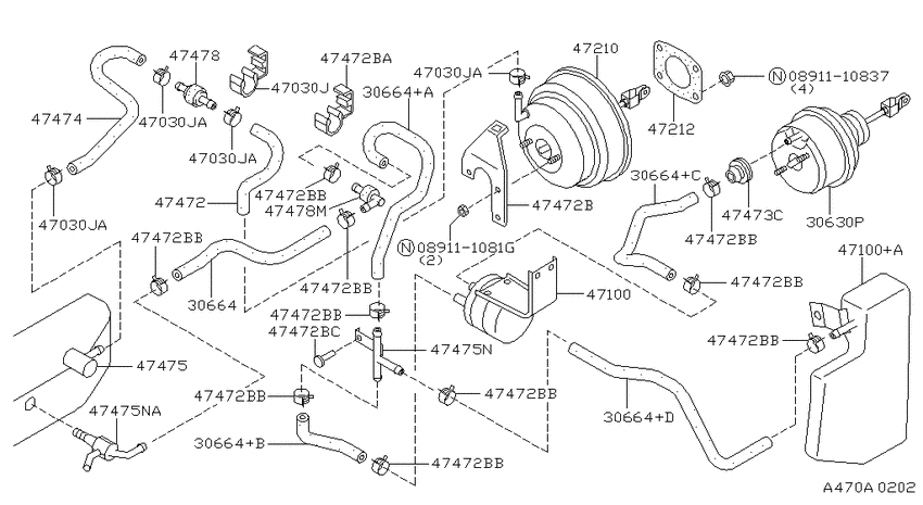 Brake servo &       servo control