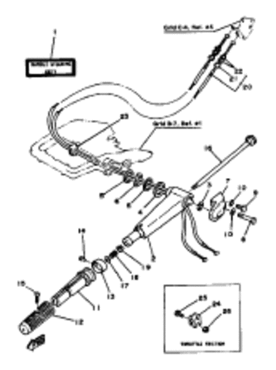 Steering