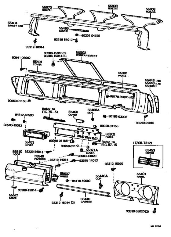 Instrument Panel & Glove Compartment