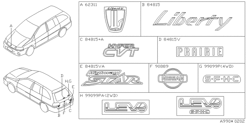 Emblem & name label