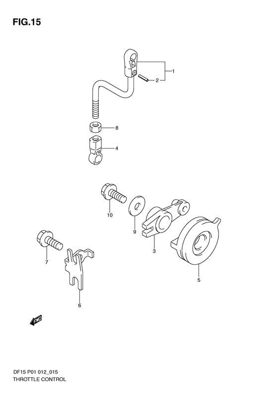 Throttle control