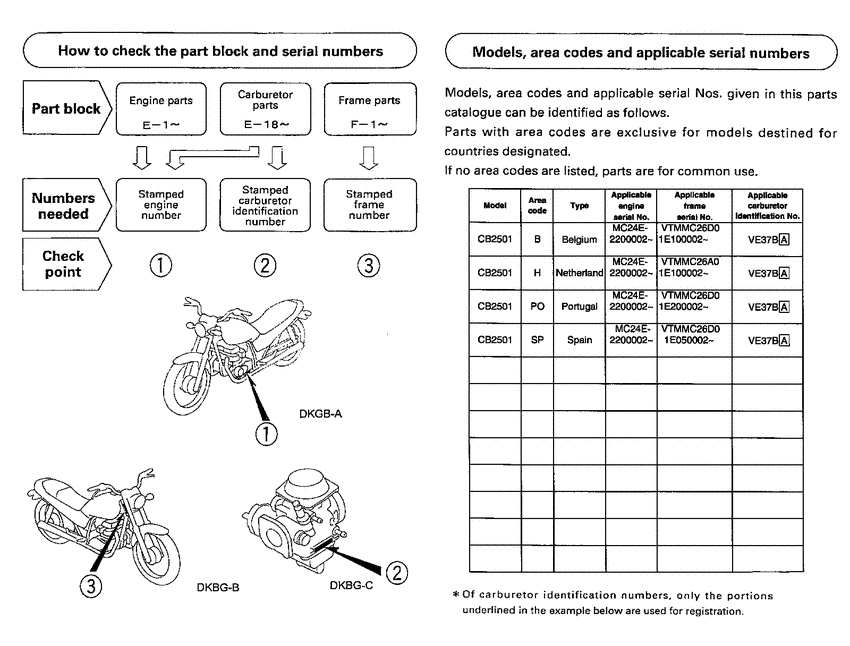 *Applicable serial numbers