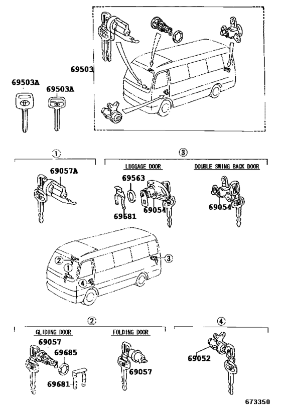 Lock Cylinder Set
