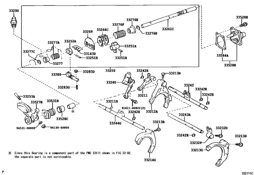 Gear Shift Fork & Lever Shaft (Mtm)