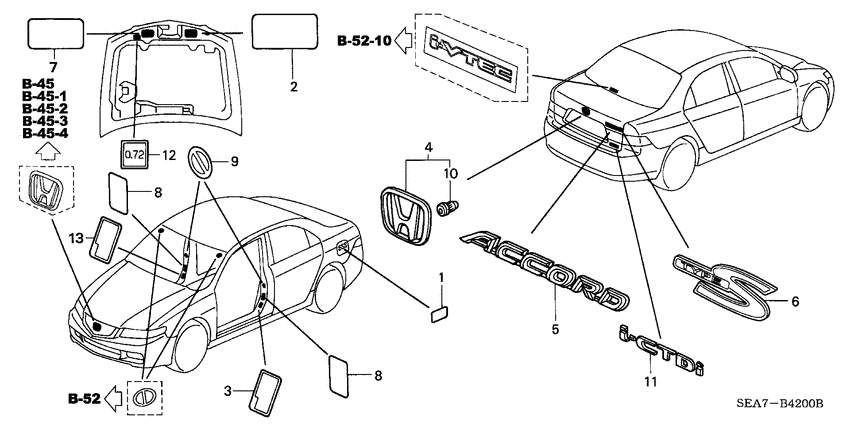 Emblems/caution labels