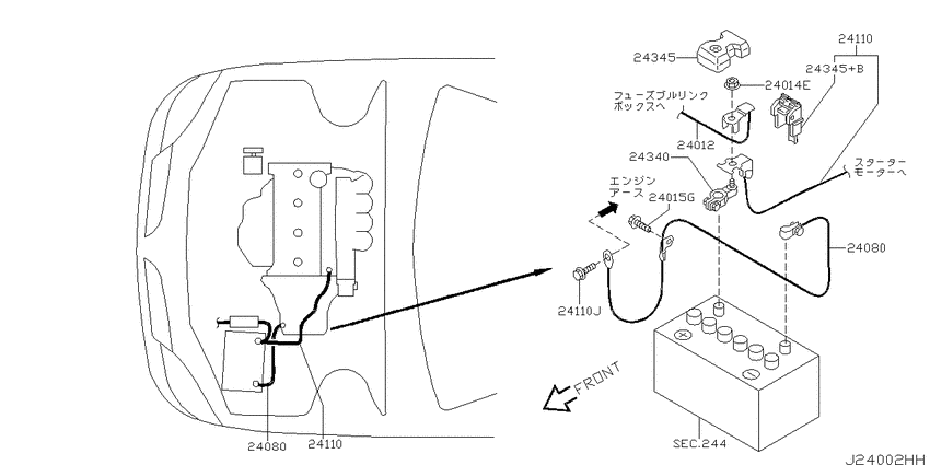 Wiring