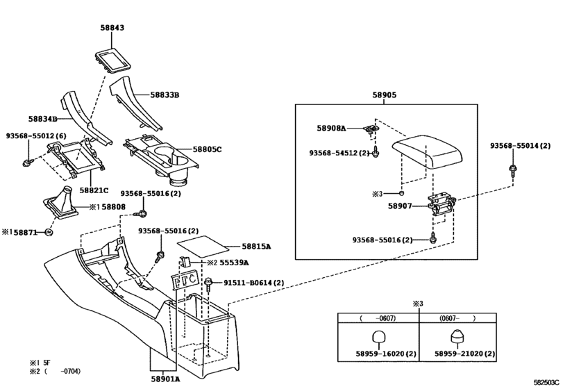 Console Box & Bracket