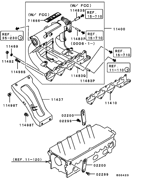 Inlet manifold