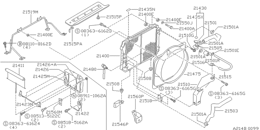 Radiator, shroud & fitting