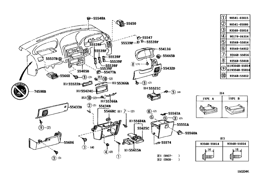 Instrument Panel & Glove Compartment