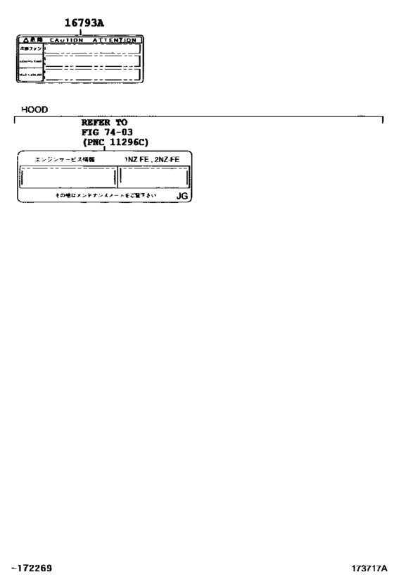Caution Plate & Name Plate (Engine)
