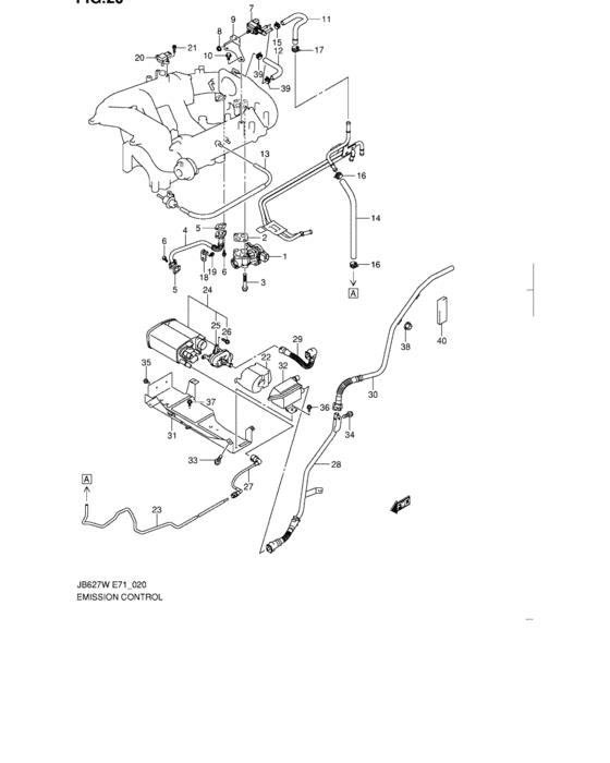 Emission control