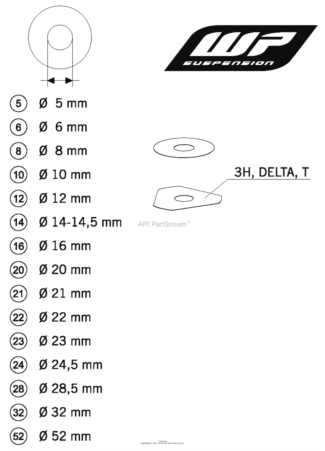 Wp Shims For Setting