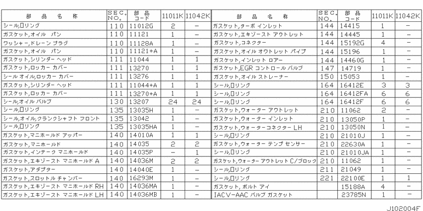 Engine gasket kit