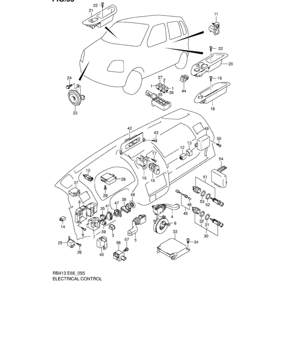 Electrical control