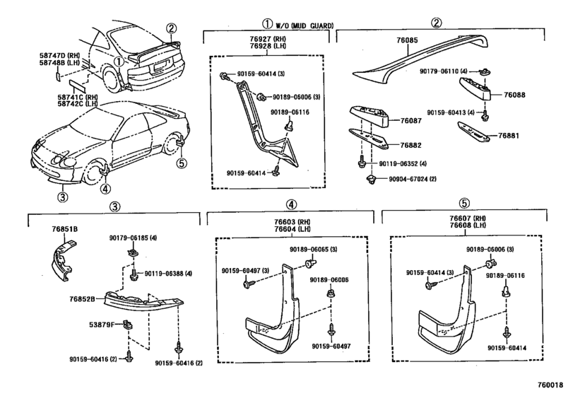Mudguard & Spoiler